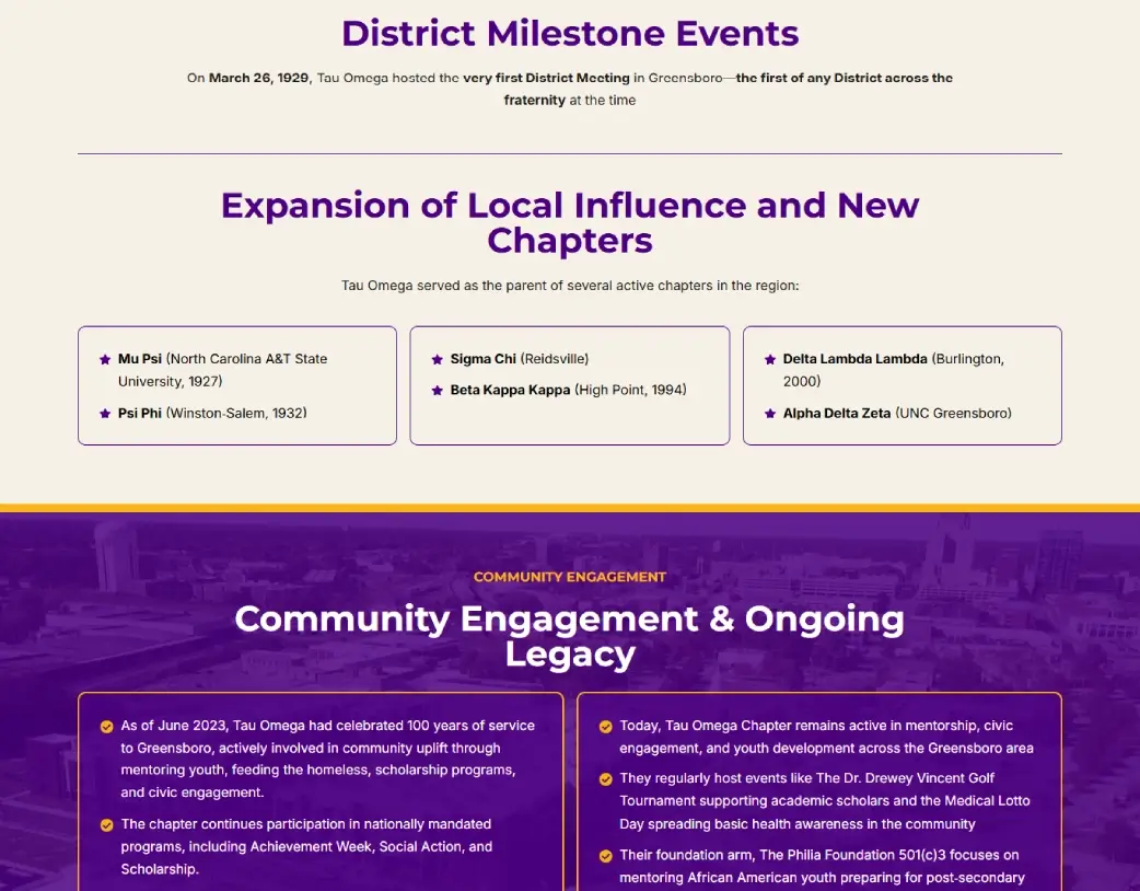 Events and milestone highlights in Chapter History page of Tau Omega Chapter WordPress Nonprofit & Community Website